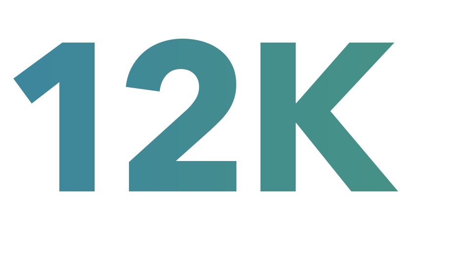 12k